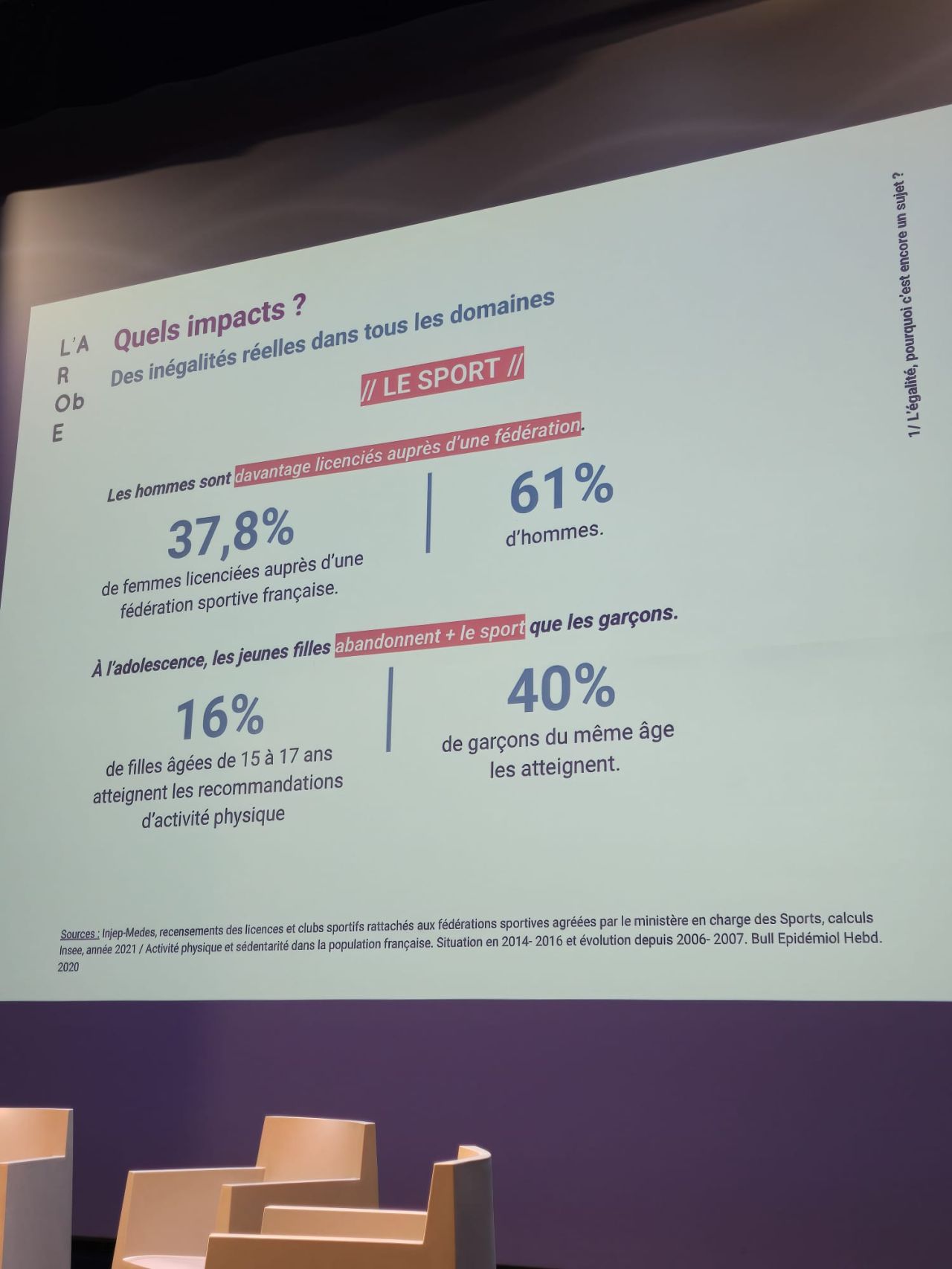 impacts des inégalités dans le sport impacts des inégalités dans le sport