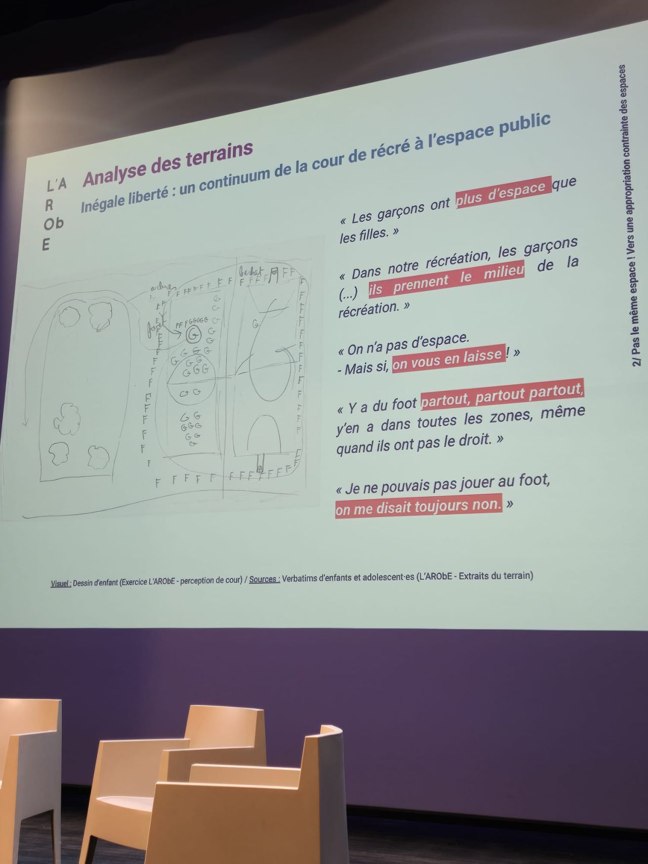 la cour de récré inegalités sexistes la cour de récré inegalités sexistes